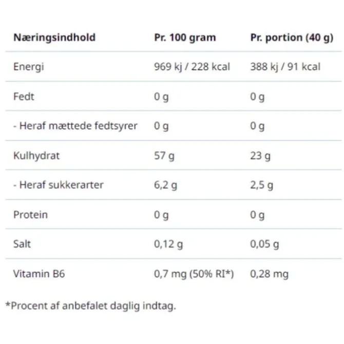 High5 Sportnahrung>Energy Gel Blackcurrent 40g